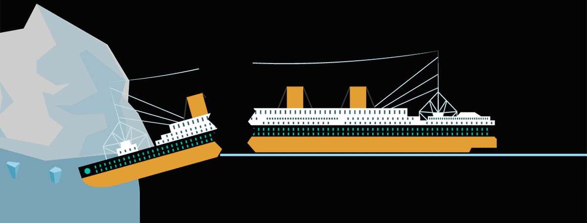 The Titanic Sinking